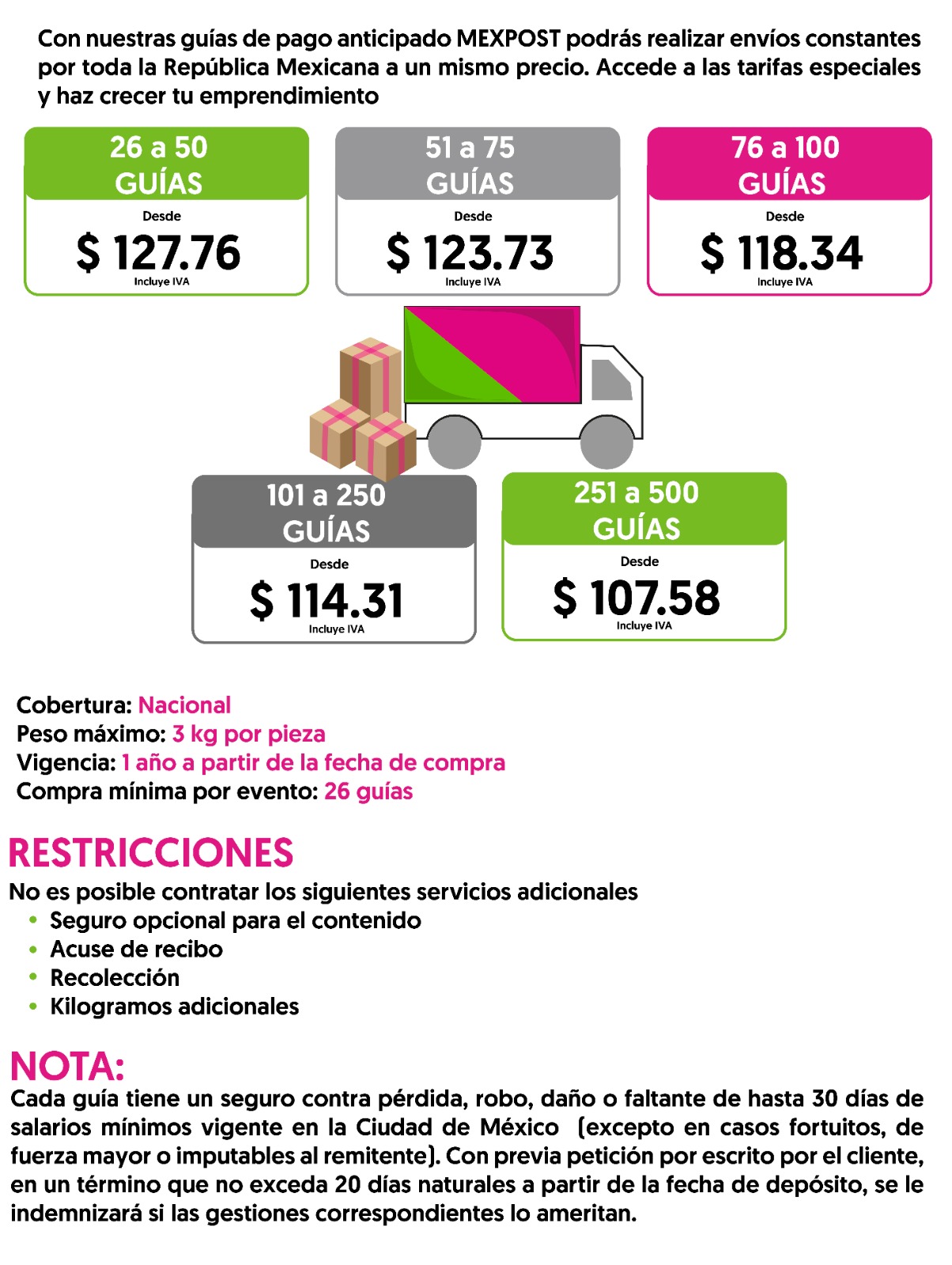 CDM MEXPOST GUIASPREPAGADAS 2023